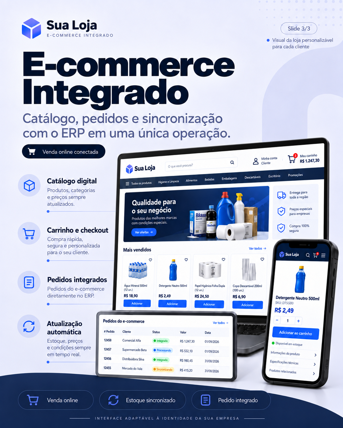 E-commerce B2B integrado ao ERP